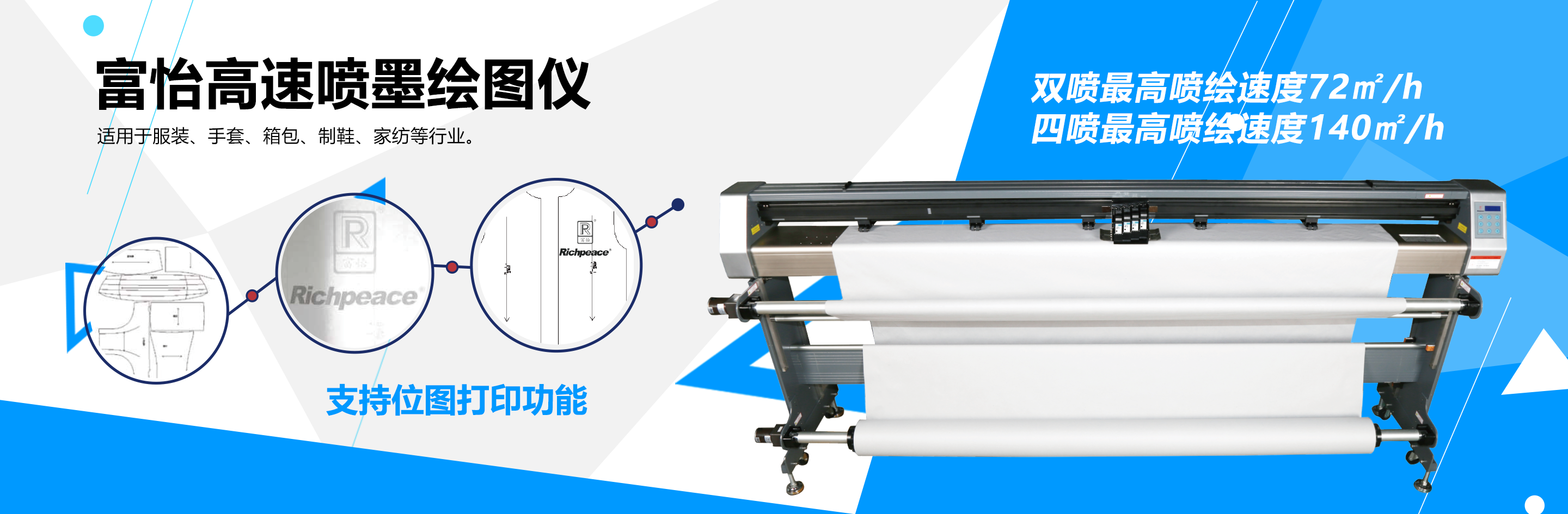 富怡高速?lài)娔L圖儀