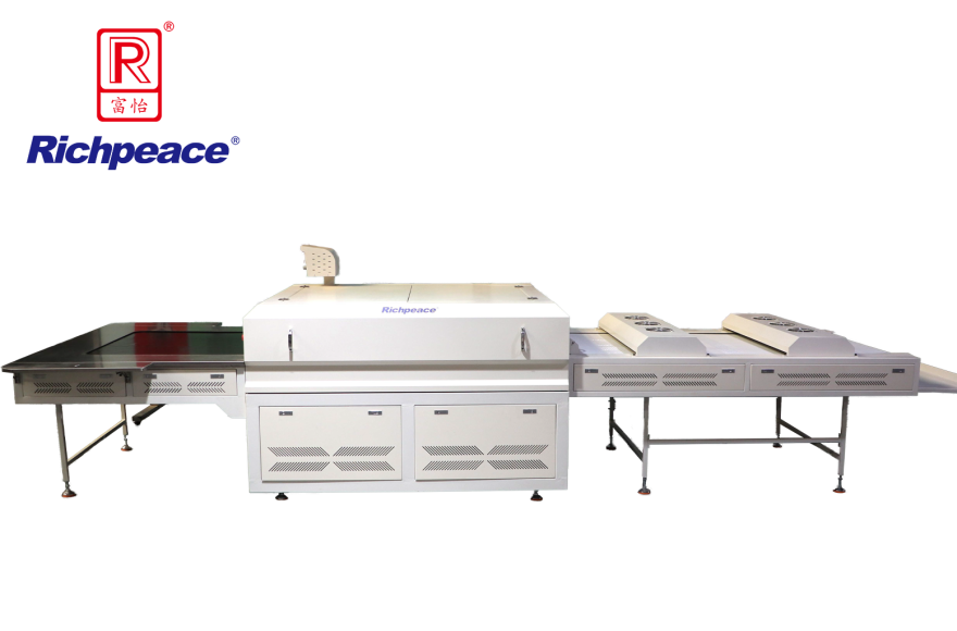 富怡全自動(dòng)連續(xù)式皮革粘合機(jī)