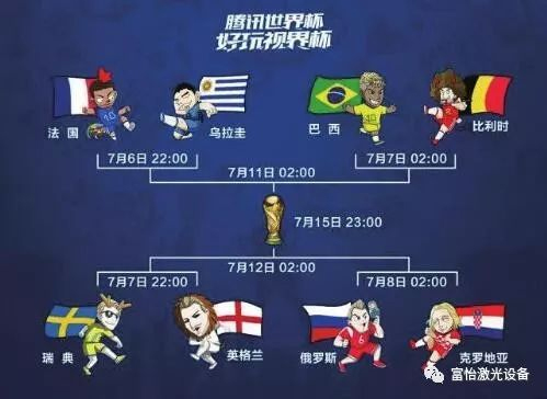 世界杯來(lái)襲!比世界杯更火熱的是它?