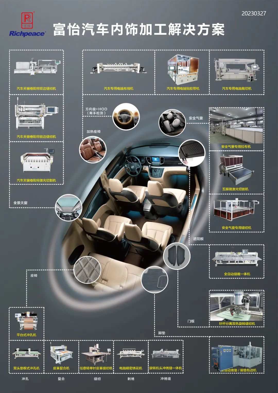 上工富怡榮獲“2022年度中國(guó)汽車定制改裝行業(yè)配套品牌10強(qiáng)”獎(jiǎng)項(xiàng)！