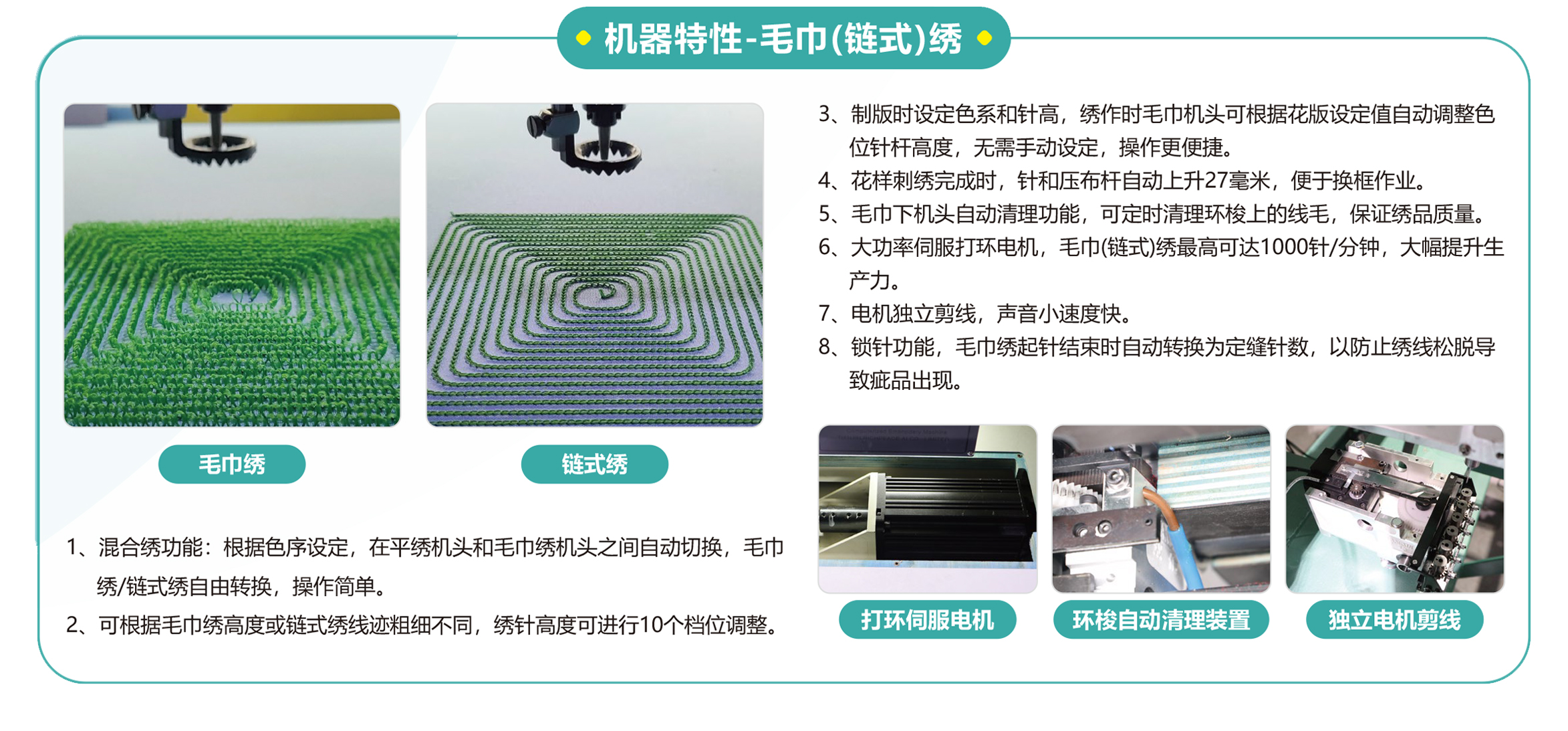 20230812富怡電腦混合毛巾繡花機(jī)系列_中文1-4 20230812富怡電腦混合毛巾繡花機(jī)系列_中文1-4