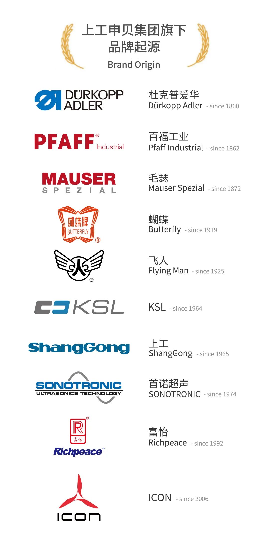 401de8b98d1a95ed7d982ce092b93643 401de8b98d1a95ed7d982ce092b93643